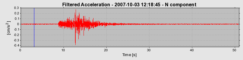 Plot-20160724-8962-12o81if-0