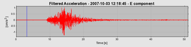 Plot-20160724-8962-15w3q8m-0