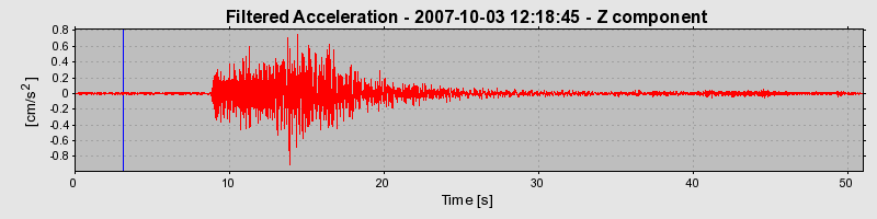 Plot-20160724-8962-1io4o5t-0