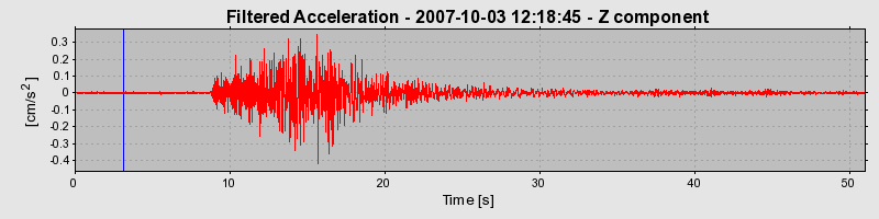 Plot-20160724-8962-cbn9r6-0