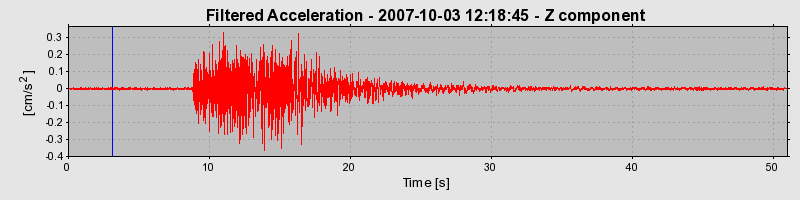 Plot-20160724-8962-37ersr-0