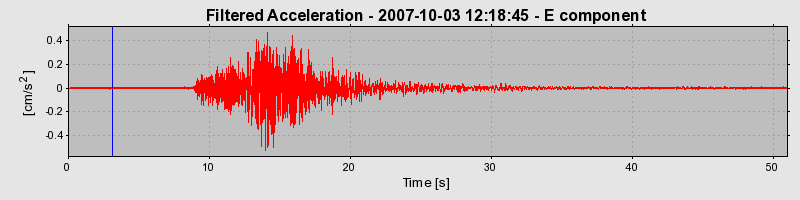 Plot-20160724-8962-1cuegt3-0