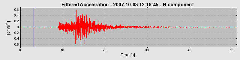 Plot-20160724-8962-1u7y011-0