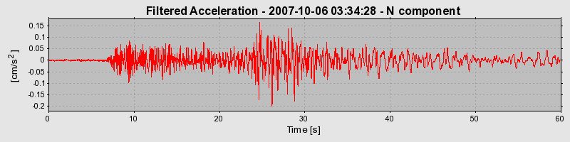 Plot-20160724-8962-kgth2f-0