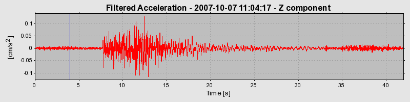 Plot-20160724-8962-1bhwvuu-0