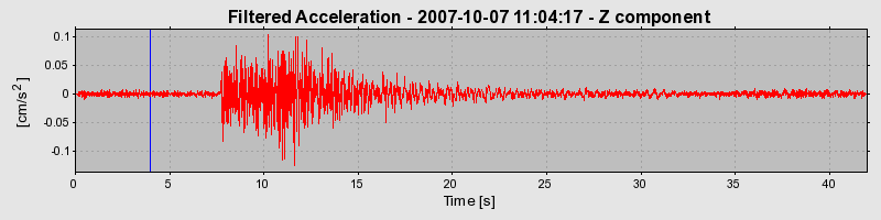 Plot-20160724-8962-5sza27-0