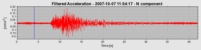 Plot-20160724-8962-1mev9z5-0