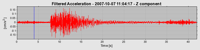 Plot-20160724-8962-114y2oq-0