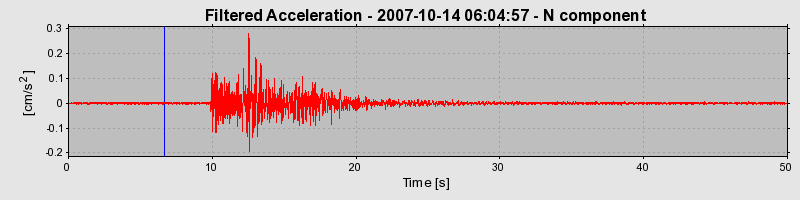 Plot-20160724-8962-1023izo-0