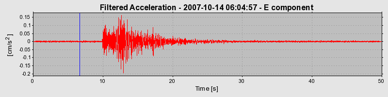 Plot-20160724-8962-1gawmdc-0