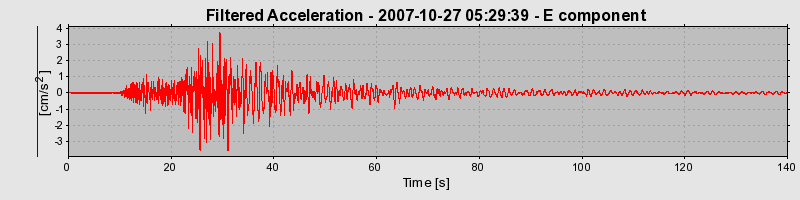 Plot-20160724-8962-x9v2ef-0