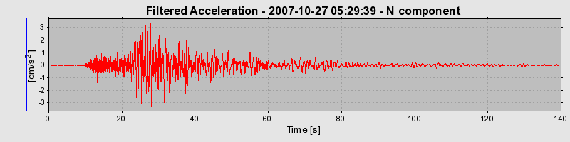 Plot-20160724-8962-1ca988i-0