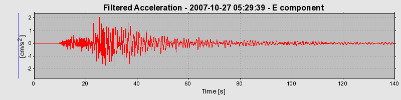 Plot-20160724-8962-fwh3wu-0