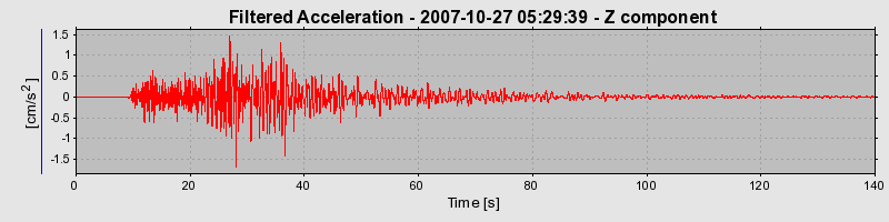 Plot-20160724-8962-liuyz0-0