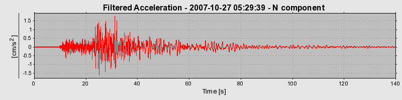 Plot-20160724-8962-1rmdw8w-0