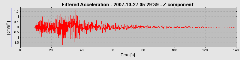 Plot-20160724-8962-1cmv2dc-0