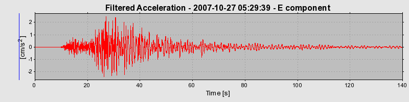 Plot-20160724-8962-13x7jg-0