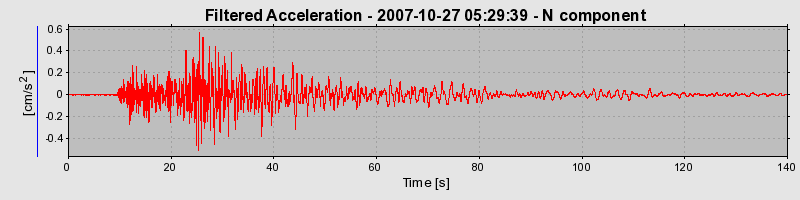 Plot-20160724-8962-aqb35i-0