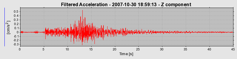 Plot-20160724-8962-1xvp4tt-0