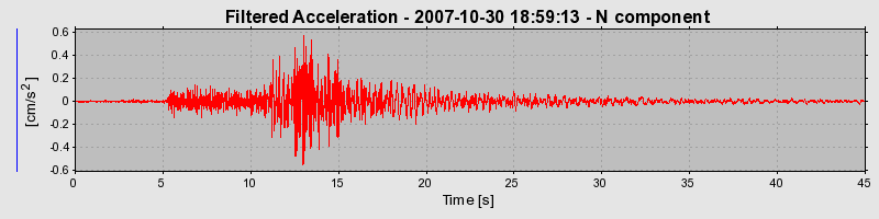 Plot-20160724-8962-1hdq7dd-0