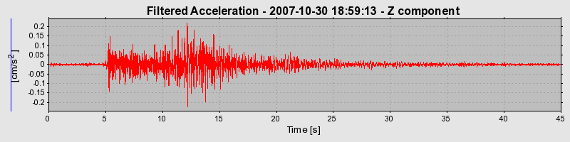 Plot-20160724-8962-piqgit-0