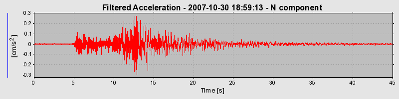 Plot-20160724-8962-1xdsej8-0