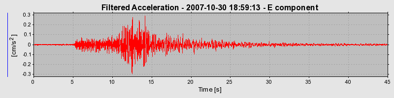 Plot-20160724-8962-1v6n7z1-0