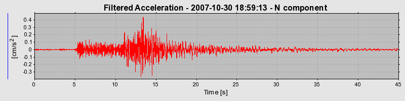 Plot-20160724-8962-w02nhv-0