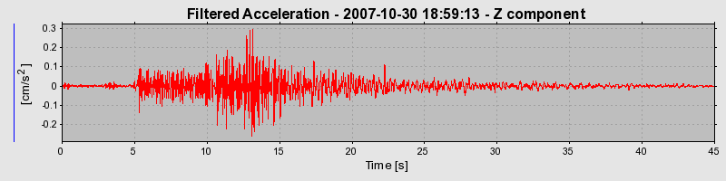 Plot-20160724-8962-kqgym9-0