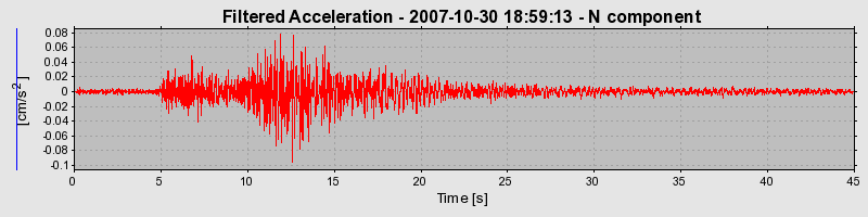 Plot-20160724-8962-xlp5et-0