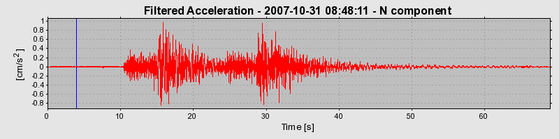 Plot-20160724-8962-8jaftl-0