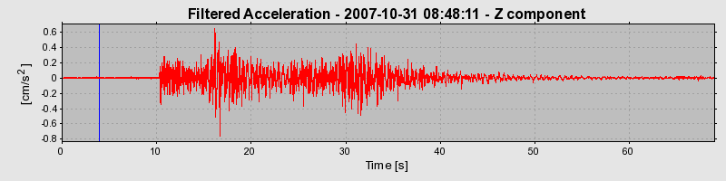 Plot-20160724-8962-a4fphg-0