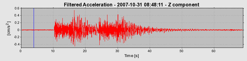 Plot-20160724-8962-5t1vw3-0