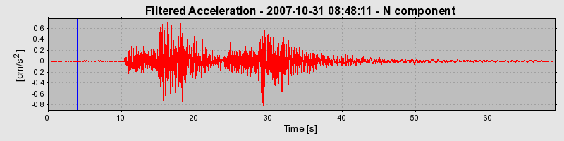 Plot-20160724-8962-1bsune-0