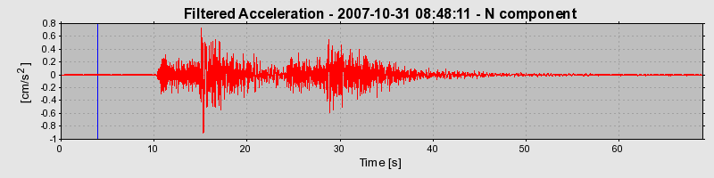 Plot-20160724-8962-exxjqe-0