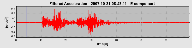 Plot-20160724-8962-1iiejkj-0