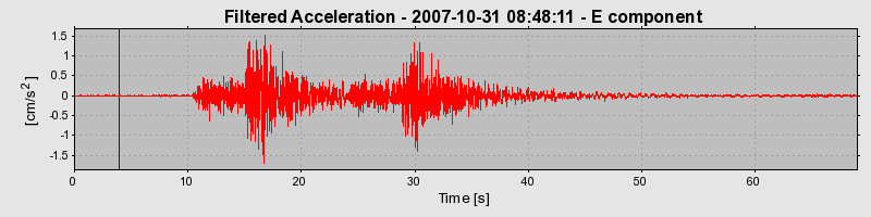 Plot-20160724-8962-1k46t5k-0