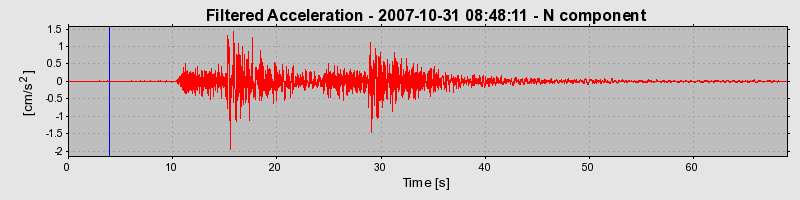 Plot-20160724-8962-80cptk-0