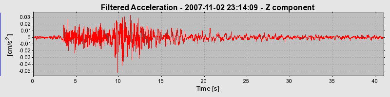 Plot-20160724-8962-1uoor68-0