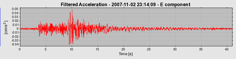 Plot-20160724-8962-k2oxj6-0