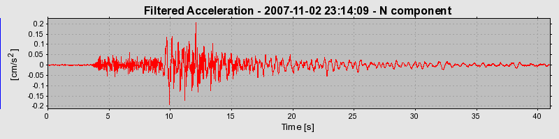 Plot-20160724-8962-1wfcoe-0