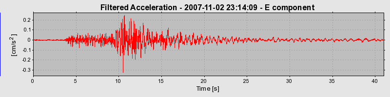 Plot-20160724-8962-jmiiiz-0