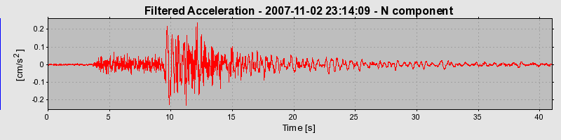 Plot-20160724-8962-881pa7-0