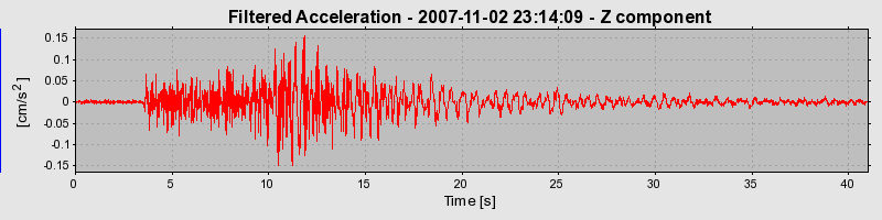 Plot-20160724-8962-18mlkmj-0