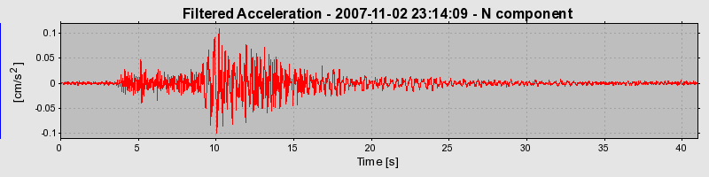 Plot-20160724-8962-1r8r9n3-0