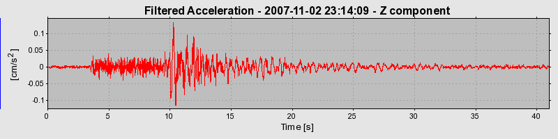 Plot-20160724-8962-17jf7pj-0