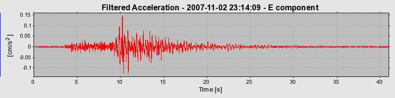 Plot-20160724-8962-mwwfqt-0