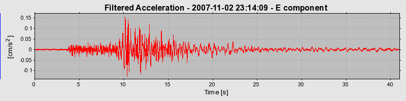 Plot-20160724-8962-17hhdiy-0