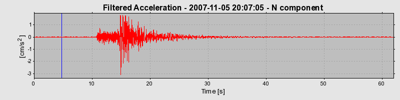 Plot-20160724-8962-6s2fvw-0