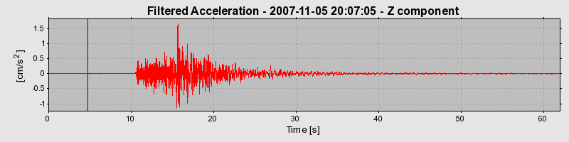 Plot-20160724-8962-1pa1odz-0